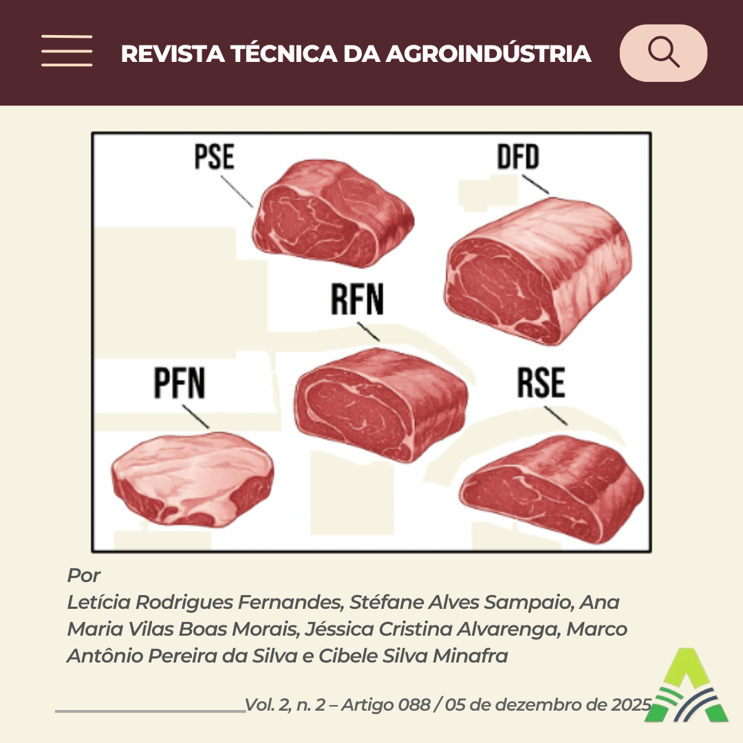 IMPACTO DO BEM-ESTAR ANIMAL SOBRE A QUALIDADE DA CARNE DE SUÍNOS